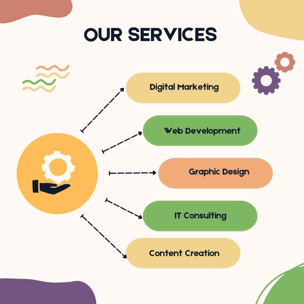 Real Estate SEO Australia
