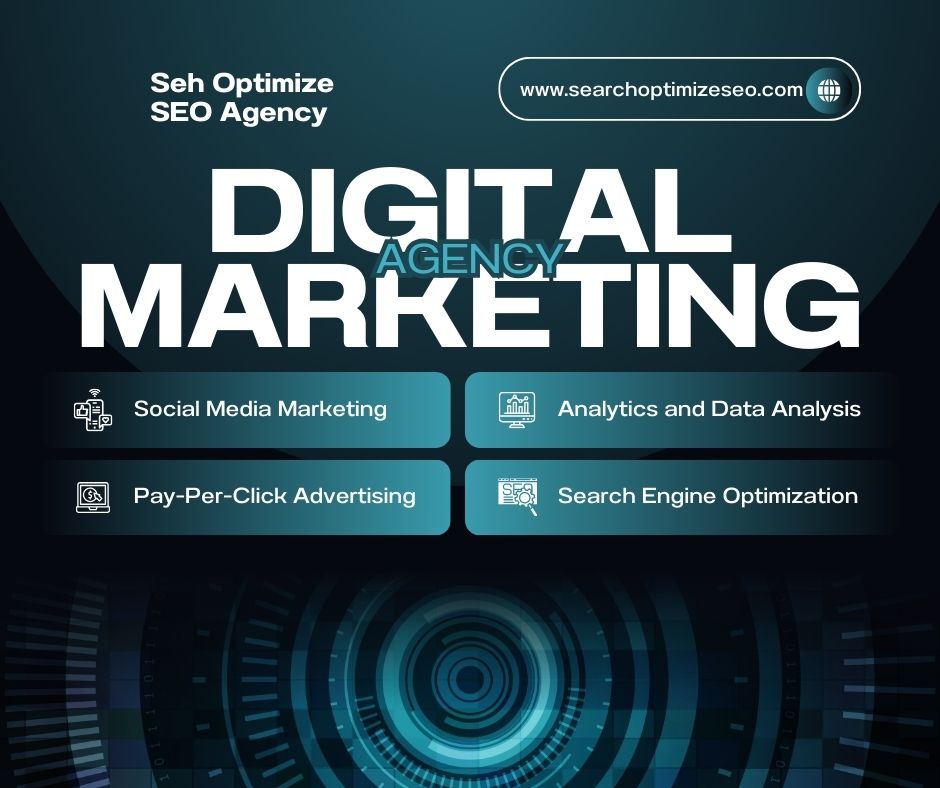 Google My Business Services in Nagpur